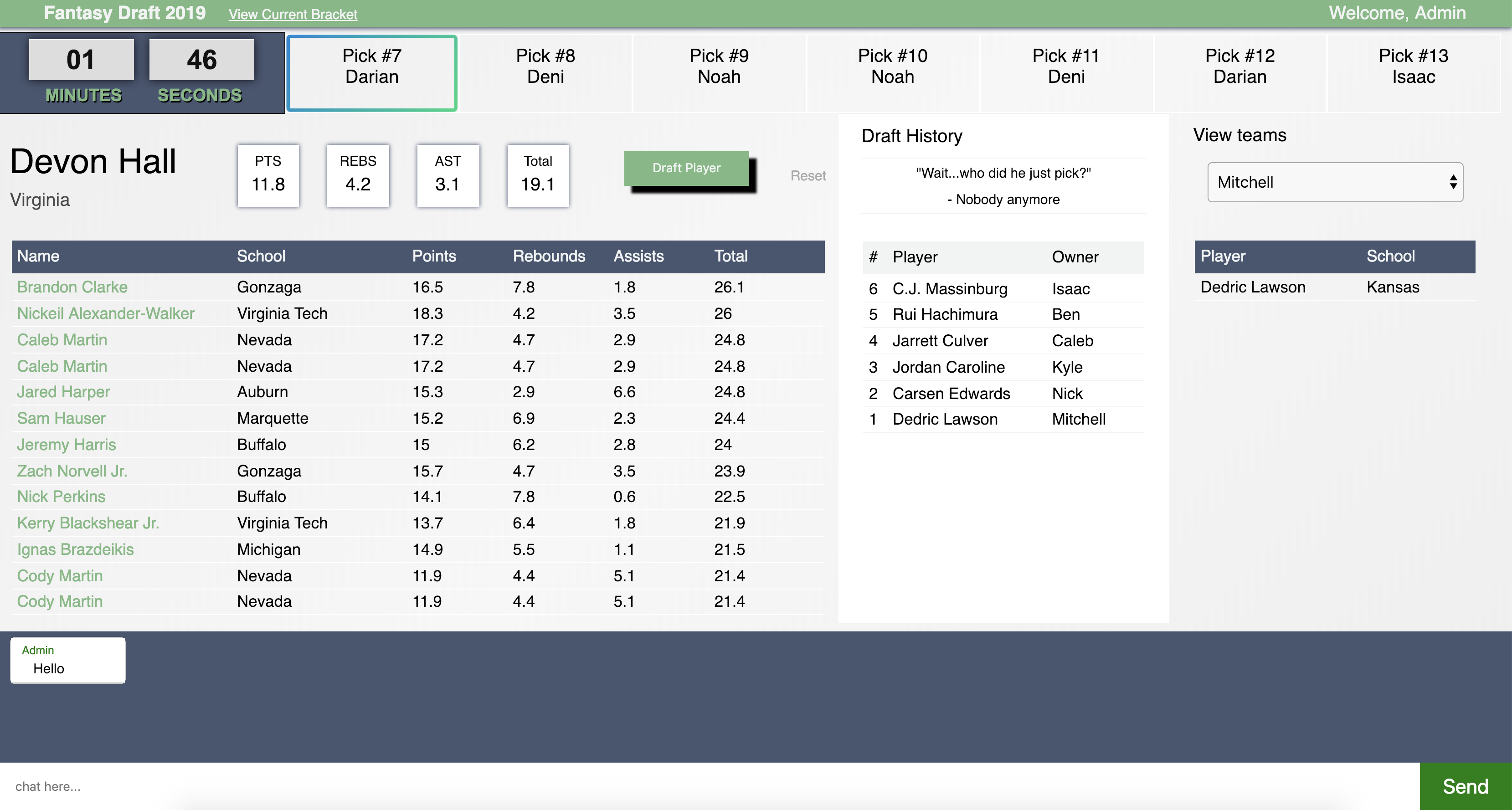 March Madness Draft